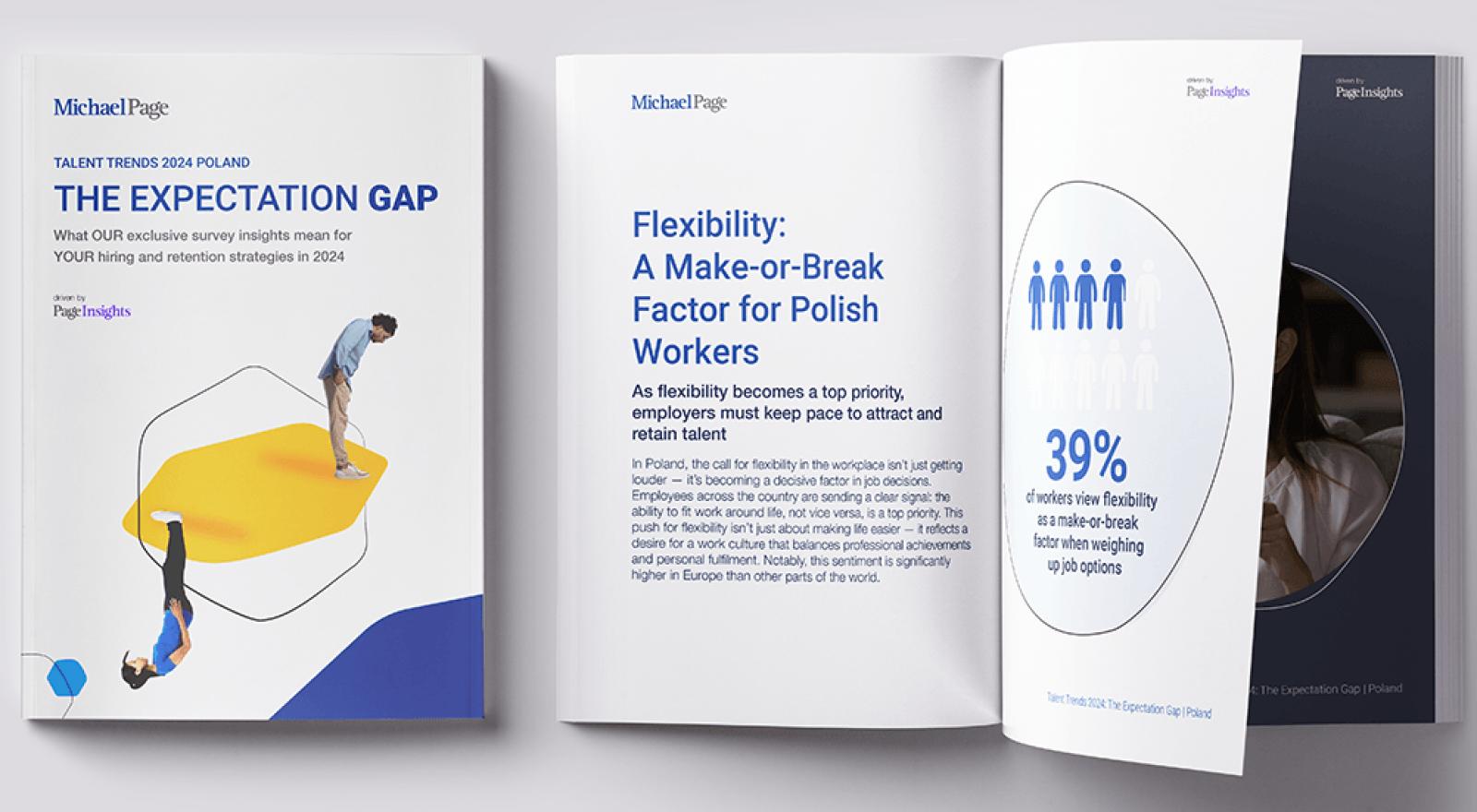 Talent Trends 2024. "The Expectation Gap"